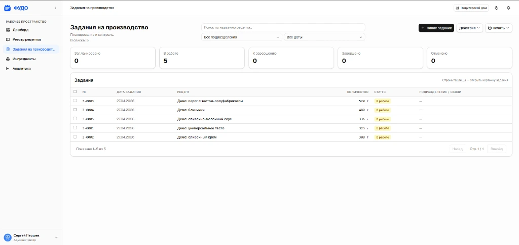 Производственные задания в Фудо: план, факт и материалы